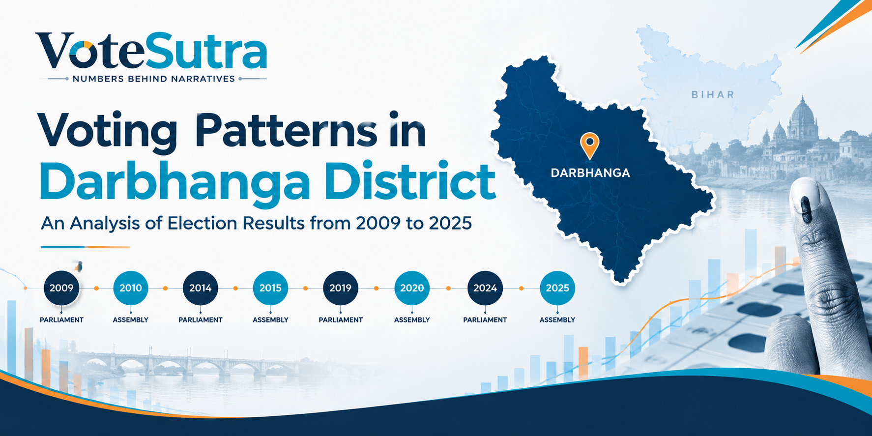 Voting Patterns in Darbhanga District: An Analysis of Election Results from 2009 to 2025